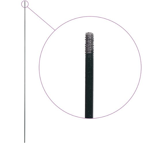 Фигура на спице Тукан Рикки 182060 см_4